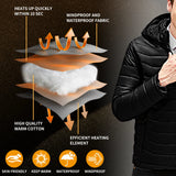 TitanTech Men's Heated Puffer Jacket